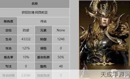 龙息神寂惑心歌者多尔切蒂斯,全新技能揭秘,点燃手游战场激情!
