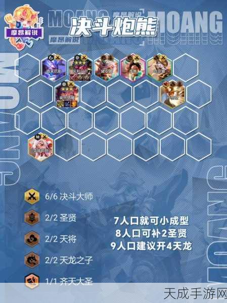 云顶之弈双城之战新版本预约组队秘籍,深度解析阵容搭配与上分技巧