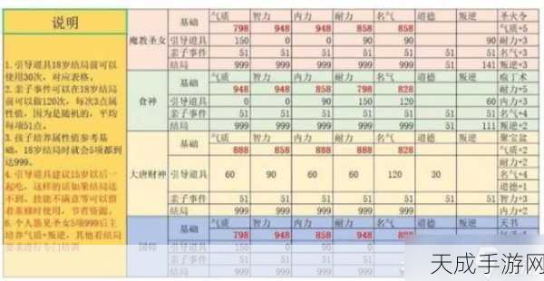 大话西游手游千灯送福全攻略,揭秘高效赢取豪华奖励的独家秘诀