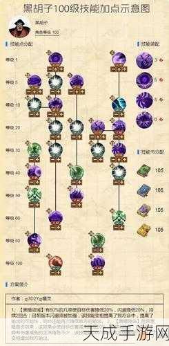 航海王燃烧意志,解锁新世界马尔高玩法秘籍,顶级装备与宝石搭配攻略