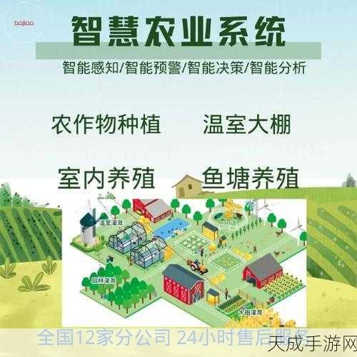 手游跨界新纪元,龙兴物联智能网关赋能智慧养殖大赛,探索未来农业新蓝海