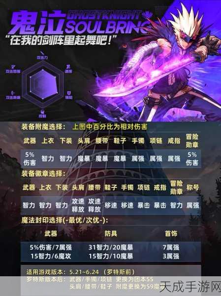 DNF改名攻略,全面解析改名方法与最新动态