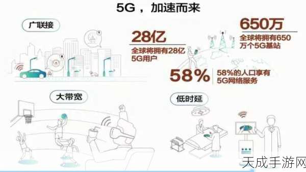 华为揭秘2025,数据中心能源十大革新趋势,重塑手游行业未来