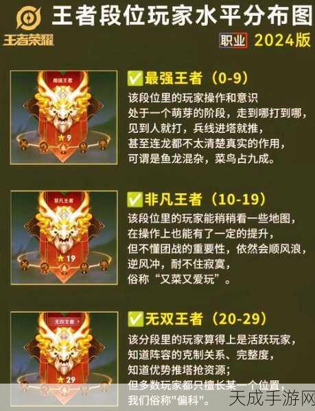 蛋仔派对段位晋升秘籍,解锁从菜鸟到王者的荣耀之路