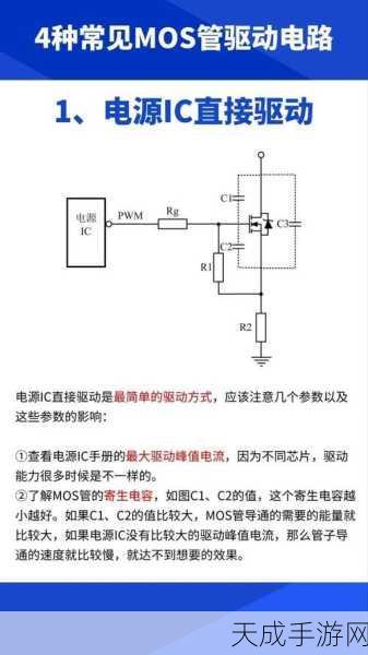 手游硬件揭秘,MOS管可变电阻区如何助力游戏性能飞跃?
