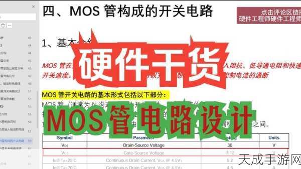 手游硬件揭秘,MOS管可变电阻区如何助力游戏性能飞跃?