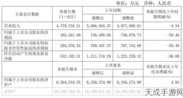 手游界震撼!陕西100MW光伏项目指标变动引发行业能源转型热议