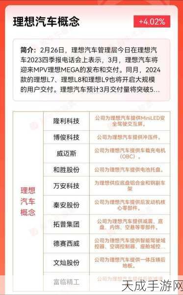 理想汽车与中国石化强强联手,充电业务战略合作细节揭秘