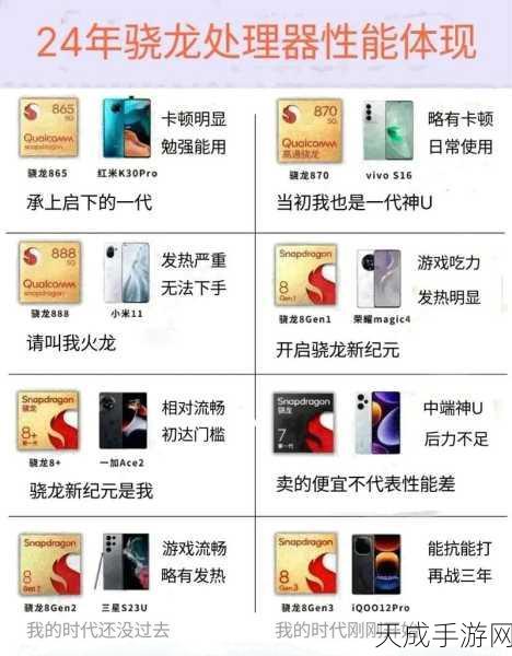 高通Oryon CPU震撼发布,跨端生态融合,手机、PC、汽车无缝互联新时代