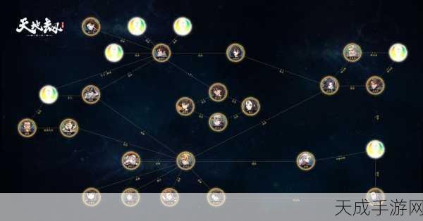 揭秘天地劫,幽城再临SSR绝品抽取机制,精准解析保底概率!