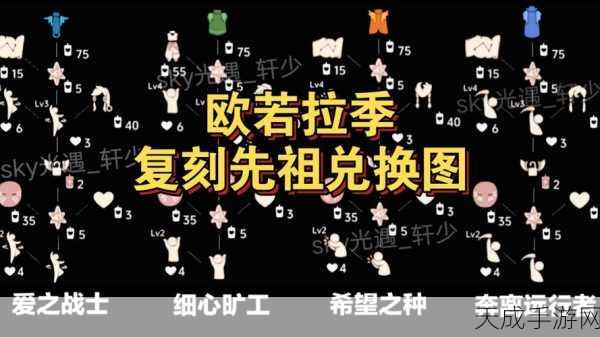 光遇21复刻先祖兑换图鉴大揭秘,详尽攻略助你轻松集齐稀有装扮
