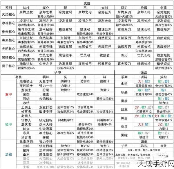 元气骑士气宗皮肤速得秘籍,全面解锁攻略大公开