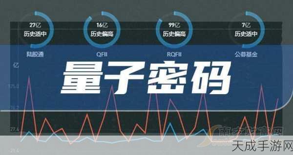 本源磐石震撼发布,揭秘后量子密码卡如何重塑手游安全防线