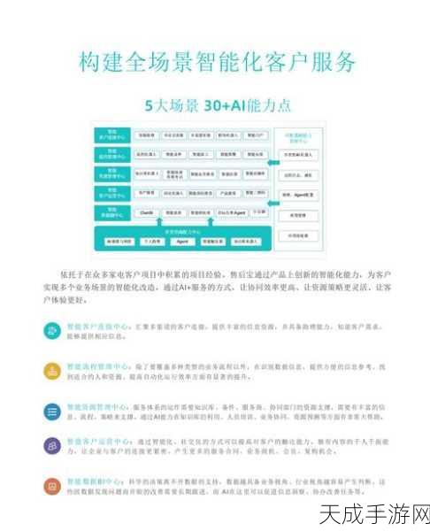万协通高性能服务器安全芯片震撼发布,引领数智化安全新时代