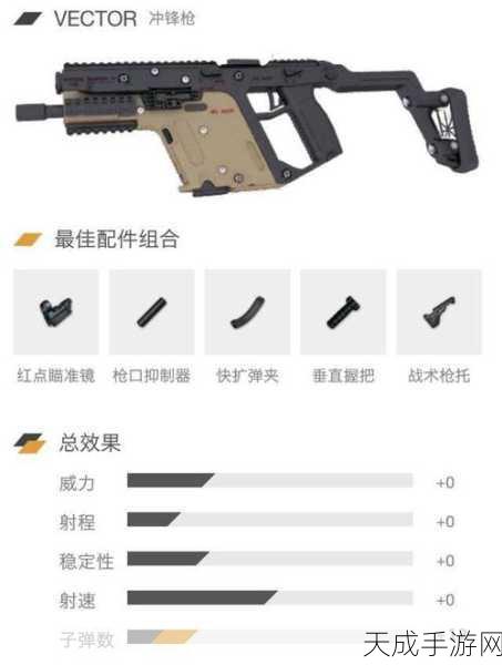 使命召唤战场新霸主,AKS74U冲锋枪深度攻略与实战技巧