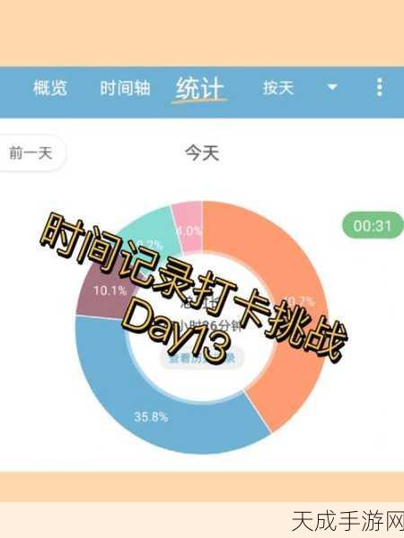 文明6深度复盘，解锁被遗忘的挑战等级，揭秘难度之谜！