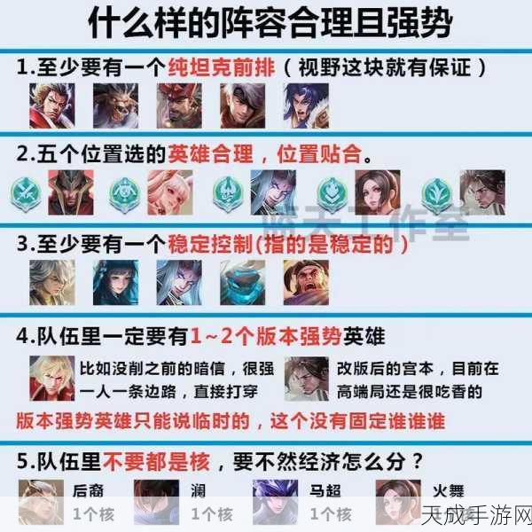 有杀气童话,顶尖阵容排行揭秘,谁才是战场上的王者?