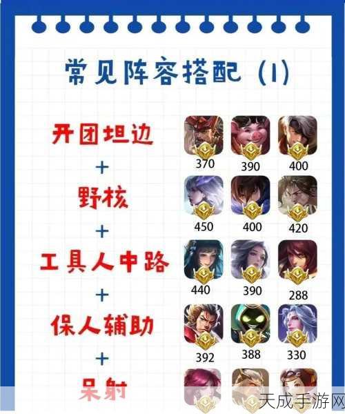 有杀气童话,顶尖阵容排行揭秘,谁才是战场上的王者?