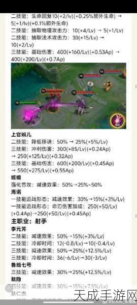 王者荣耀婉儿新玩法揭秘,笔墨纷飞,自创新招,尽享独特游戏魅力