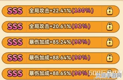 冒险大作战顶尖攻略，揭秘装备属性最优选择策略