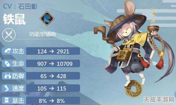阴阳师攻略，揭秘铁鼠最强御魂搭配，打造高效输出！