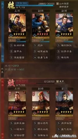 三国志战略版深度解析，许褚最强战法与阵容搭配攻略