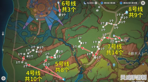 原神颗粒果高效采集攻略，揭秘顶级路线，资源积累快人一步！