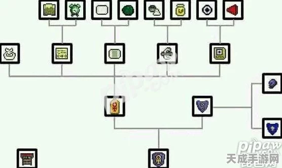 泰拉瑞亚探险攻略，揭秘钴蓝盾的获取秘籍