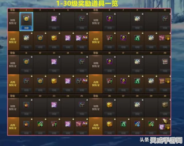 DNF第十一期战令震撼来袭，全新赛季奖励与上线时间揭秘