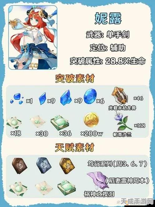 原神妮露天赋升级全攻略，解锁突破材料秘籍