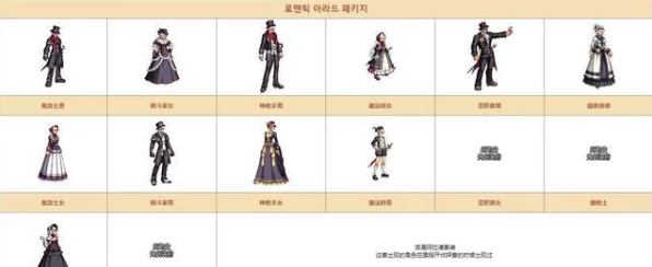 DNF第六期稀有装扮大赛，揭秘奇幻外观，赢取独家装扮奖励