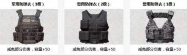 绝地求生刺激战场，三级甲深度解析，3级军用防弹衣实战效能全揭秘