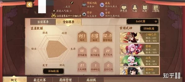 决战平安京深度攻略，揭秘荆棘我冠珍稀饰品获取全路径