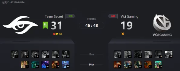 DOTA2震撼发布WePlay新赛事，OG、Secret等14强战队集结，激战一触即发！