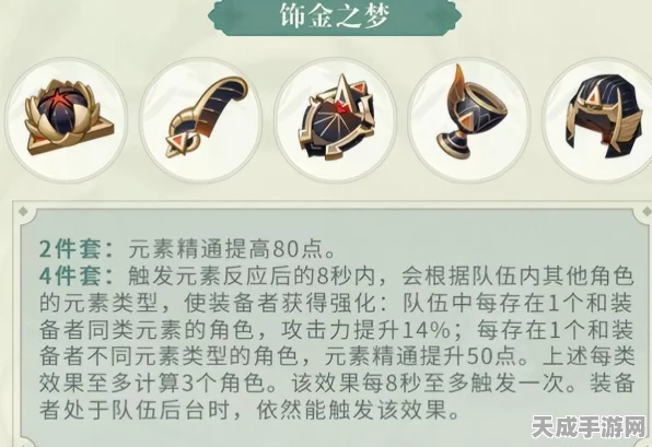 原神顶尖攻略，提纳里最强配队阵容与深度思路剖析