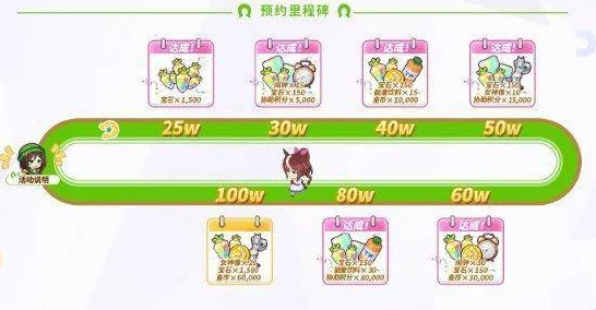 闪耀优俊少女，神鹰养成赛程全揭秘，挑战巅峰荣耀