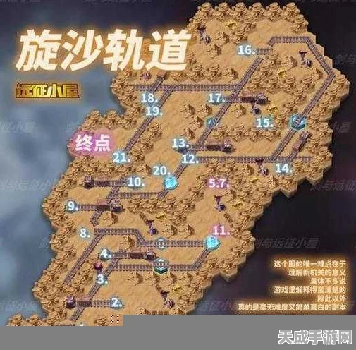 剑与远征旋沙轨道，解锁顶级奖励的终极攻略