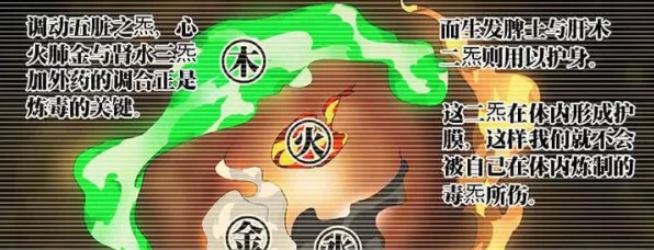一人之下手游，深度解析金光咒配饰攻略，打造无敌异人！