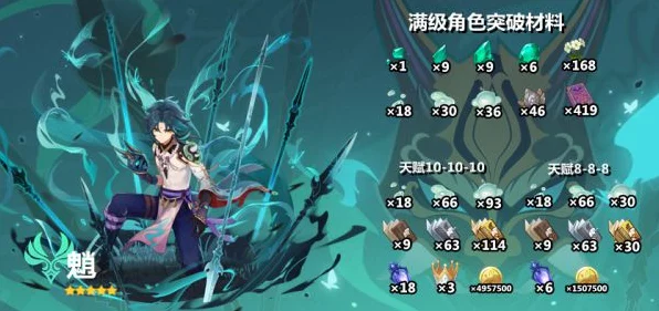 魈角色突破全攻略，解锁实力飞升的秘密素材与培养技巧