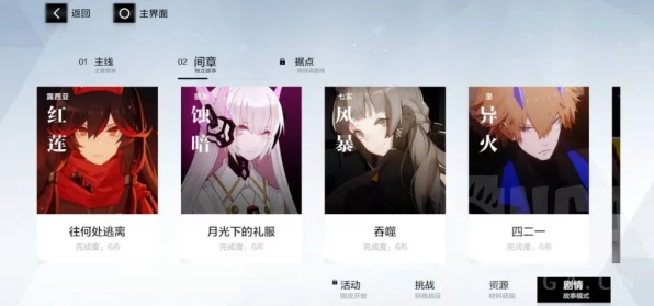 战双帕弥什零氪攻略，挖掘隐藏资源，打造顶级账号
