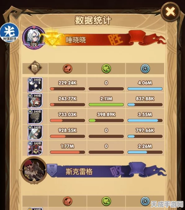剑与远征安萨特试炼之地，深度攻略揭秘，速通挑战赢取豪华奖励！