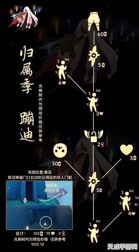 光遇集结季先祖全揭秘，六大先祖兑换位置详尽指南