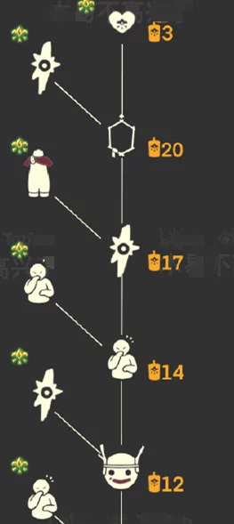 光遇集结季先祖全揭秘，六大先祖兑换位置详尽指南