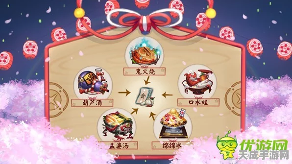 阴阳师平安美食祭，料理屋店铺升级全攻略，解锁美食盛宴！