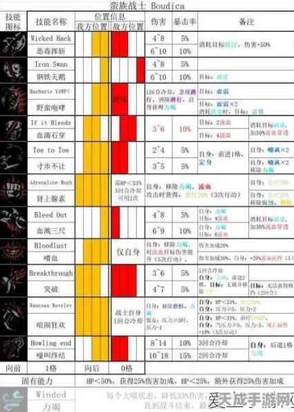 暗黑地牢深度攻略，解锁修改器与高效使用技巧大揭秘