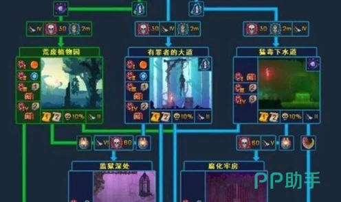 符文之路探秘，重生细胞蜘蛛符文获取攻略大揭秘