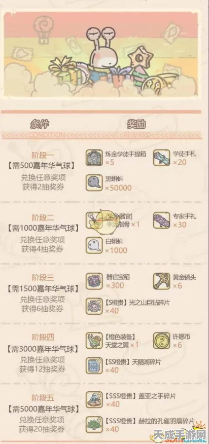 最强蜗牛三档奖励兑换指南，解锁顶级装备与稀有道具