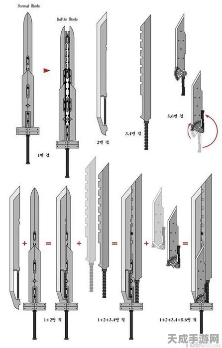 最终幻想7，圣子降临武器大盘点，解锁传奇战斗新篇章