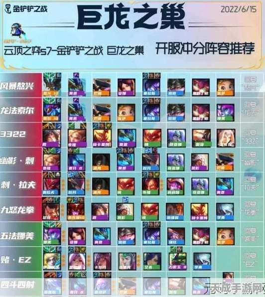 金铲铲之战深度攻略，揭秘星界龙纹章合成秘籍