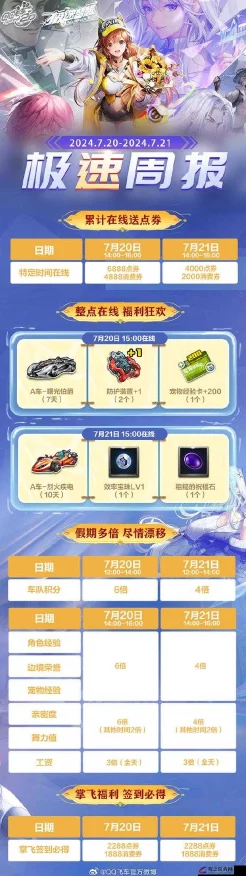 QQ飞车手游公测盛典，活动攻略与资源优化秘籍大揭秘